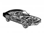 Ford Capri 1969 года